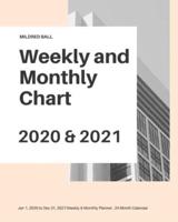 Weekly and Monthly Chart 2020 & 2021