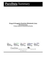 Drugs & Druggists Sundries Wholesale Lines World Summary
