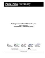 Packaged Frozen Food Wholesale Lines World Summary