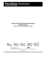 Poultry Products Wholesale Revenues World Summary