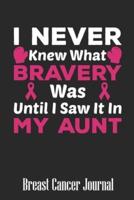 I Never Knew What Bravery Was Until I Saw It In My Aunt