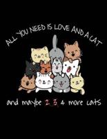 All You Need Is Love And A Cat Maybe 4 More Cats