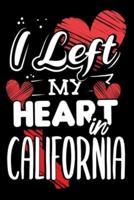 I Left My Heart in California