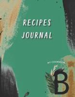 Recipes Journal