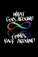 What Goes Around Comes Back Around