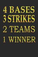 4 Bases 3 Strikes 2 Teams 1 Winner