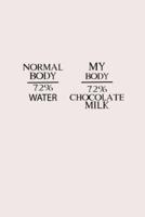Normal Body 72% Water My Body 72% Chocolate Milk