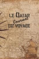 Le Qatar Journal De Voyage