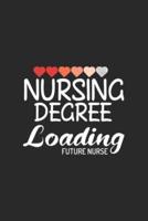 Nursing Degree Loading Future Nurse