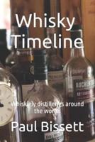 Whisky Timeline: Whisk(e)y distilleries around the world.