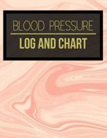 Blood Pressure Log and Chart