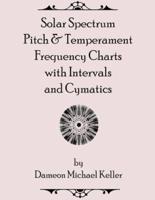 Solar Spectrum Pitch & Temperament Frequency Charts With Intervals and Cymatics