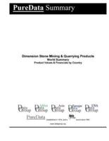 Dimension Stone Mining & Quarrying Products