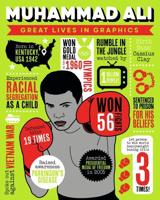 Great Lives in Graphics: Muhammad Ali