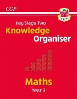Key Stage 2 Knowledge Organiser. Year 3. Maths