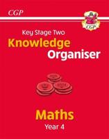 Key Stage 2 Knowledge Organiser. Year 4. Maths