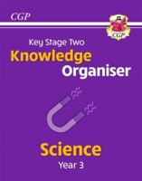 Key Stage 2 Knowledge Organiser. Year 3. Science
