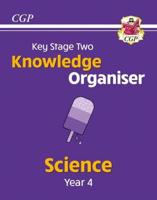 Key Stage 2 Knowledge Organiser. Year 4. Science