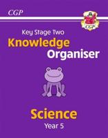 Key Stage 2 Knowledge Organiser. Year 5. Science