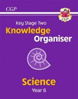Key Stage 2 Knowledge Organiser. Year 6. Science