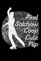 Axel Salchow Loop Lutz Flip