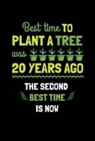 Best Time to Plant a Tree Was 20 Years Ago the Second Best Time Is Now