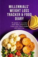 Millennials' Weight Loss Tracker & Food Diary