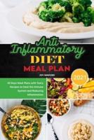Anti-Inflammatory Diet Meal Plan 2021