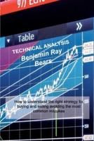 TECHNICAL ANALYSIS: How to understand the right strategy for buying and selling avoiding the most common mistakes