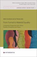 From Formal to Material Equality