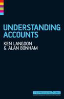 Understanding Accounts