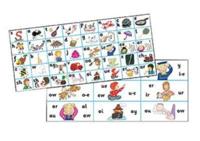 Jolly Phonics Letter Sound Strips