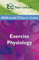 AS/AL PE/Sports Studies: Exercise Physiology Topic CueCards