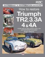 How to Restore Triumph TR2, 3, 3A, 4 & 4A