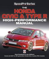 Honda Civic & Type R
