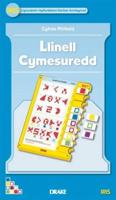 Iris: Cyfres Rhifedd Blwyddyn 3 - Llinell Cymesuredd