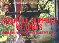 Infantry Support Weapons