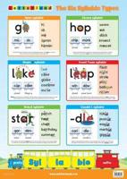 The Six Syllable Types Poster