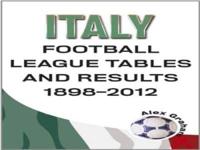 Italy - Football League Tables and Results, 1898 to 2012