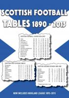 Scottish Football Tables 1890-2015