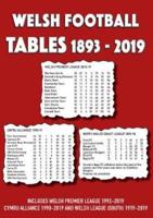 Welsh Football Tables