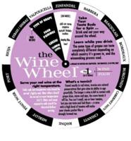 Wine Wheel Set