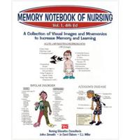 Memory Notebook of Nursing