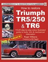 How to Restore the Triumph