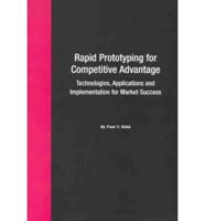 Rapid Prototyping for Competitive Advantage