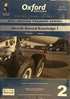 JAA ATPL Theoretical Training Manual