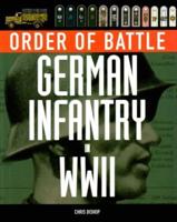 German Infantry in World War II