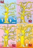 Blob Tree Posters