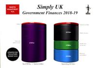 Simply UK Government Finances 2018-19