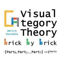 Visual Category Theory Brick by Brick: Diagrammatic LEGO® Reference